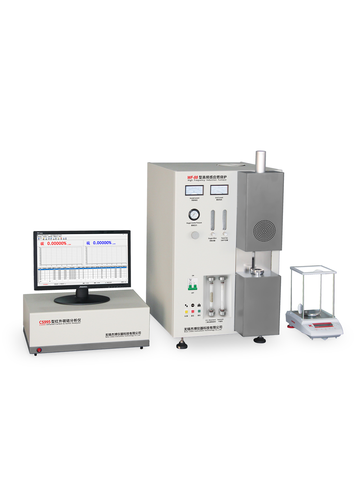 CS995 Carbon & Sulfur Analyzer